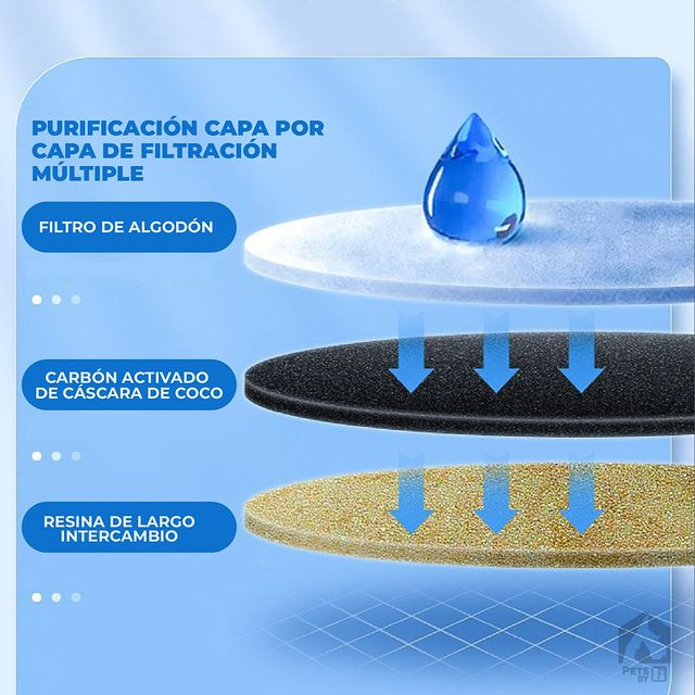 Dispensador De Agua Eléctrico Lily (1.5L) (30*30*17.5)